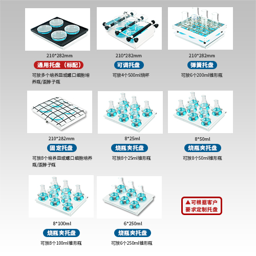 搖床配件 搖床配件