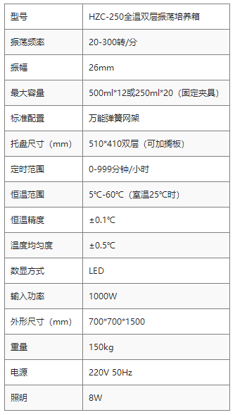 1642656845958359.png 搜狗截圖22年01月20日1333_1.png