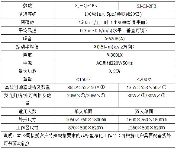 1643078128273777.jpg 搜狗截圖22年01月25日1035_1.jpg