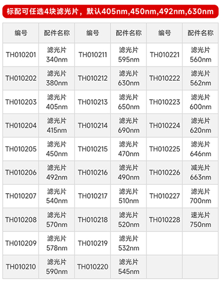 全自動多功能酶標(biāo)儀配件 全自動多功能酶標(biāo)儀配件