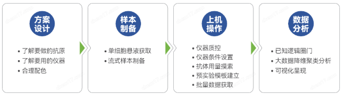 1747126807846890.png 0250513165900.png