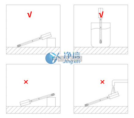 關于清洗刀頭那些事兒-上海凈信