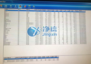 制備后細胞計數