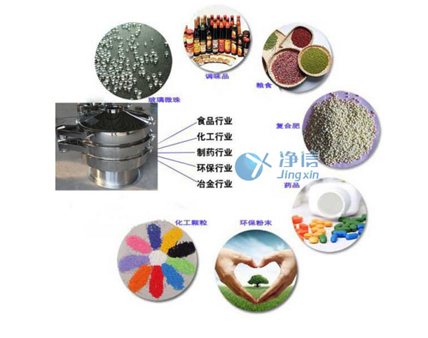 篩分儀應(yīng)用領(lǐng)域